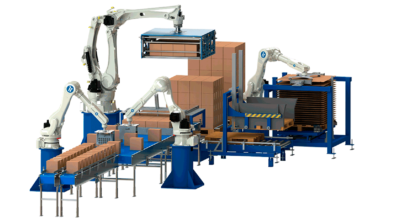 Paletizadora automática